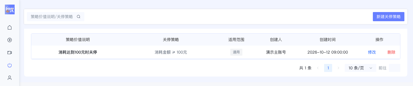 自动关停策略列表中的条件和适用范围