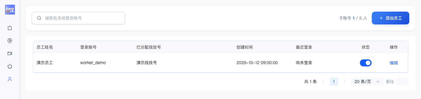 员工管理的添加入口、投放号分配及启用状态